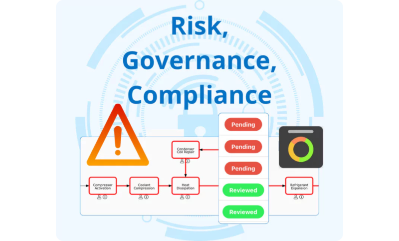 AI risk management compliance-1